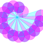 Emma Gabana, Spirale di Teodoro, GeoGebra