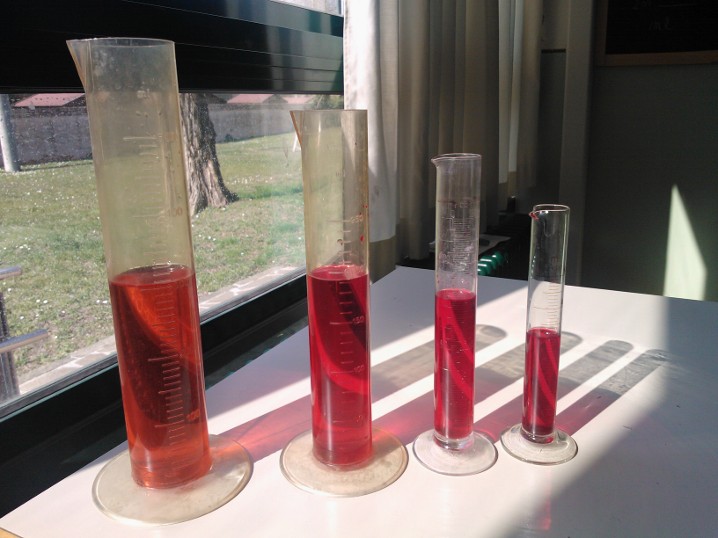 Misuriamo il volume dell'acqua colorata con cilindri graduati diversi