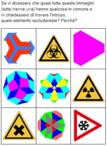 Una sola figura (l'intruso) è mandata in sé stessa esclusivamente da una rotazione e una riflessione; le altre figure sono mandate in sé stesse da tre rotazioni e tre riflessioni.