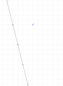 Determina la distanza del punto A dalla retta r.