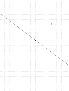 Traccia la retta passante per C e parallela ad a. Qual è la distanza tra le due rette?